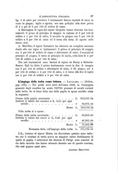 L'agricoltura italiana periodico mensile