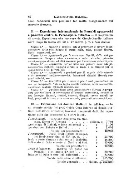 L'agricoltura italiana periodico mensile