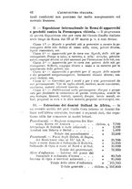 giornale/CFI0100923/1890/unico/00000072