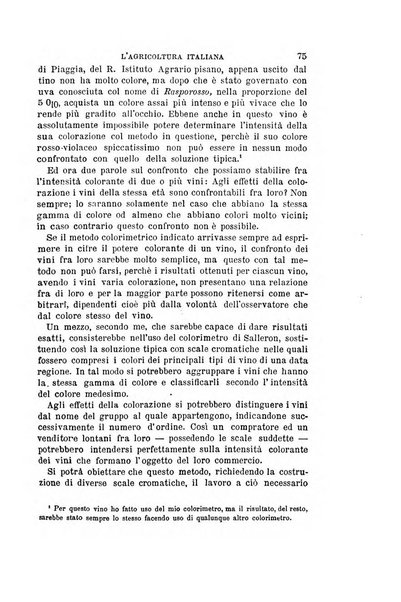 L'agricoltura italiana periodico mensile