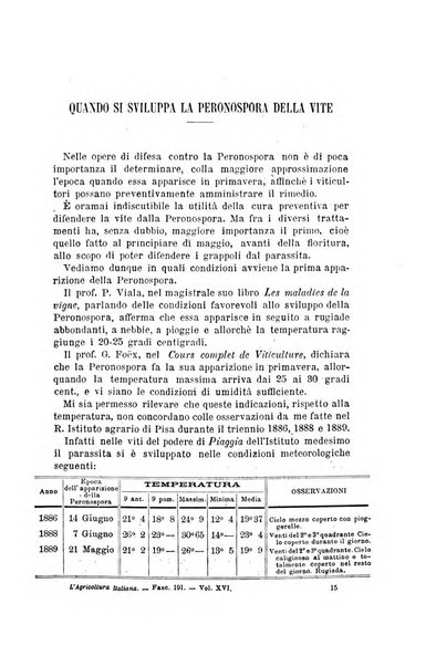 L'agricoltura italiana periodico mensile