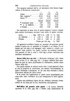 giornale/CFI0100923/1890/unico/00000290