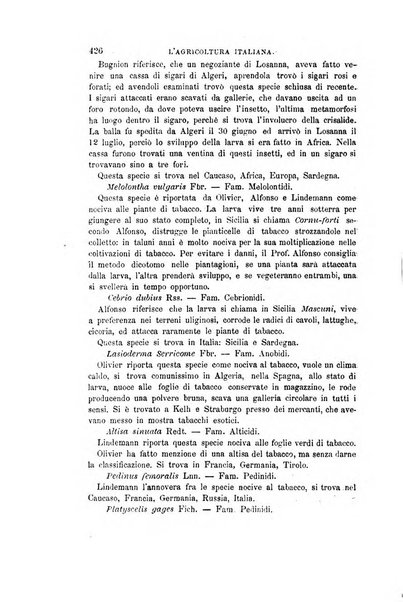 L'agricoltura italiana periodico mensile