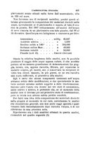 giornale/CFI0100923/1890/unico/00000515