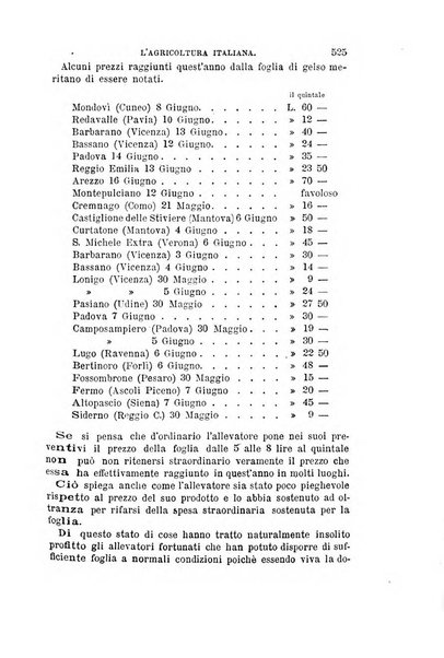 L'agricoltura italiana periodico mensile