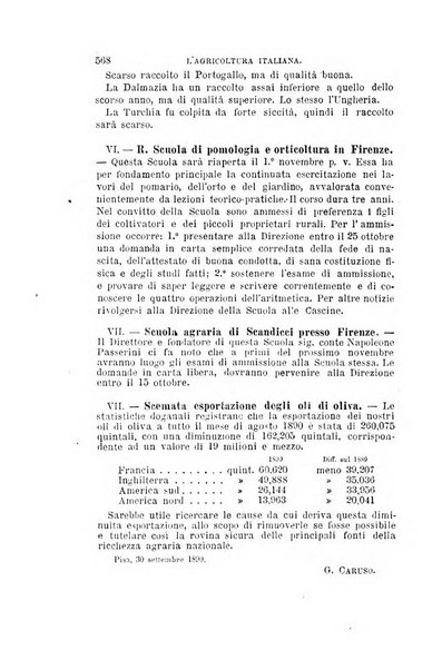 L'agricoltura italiana periodico mensile