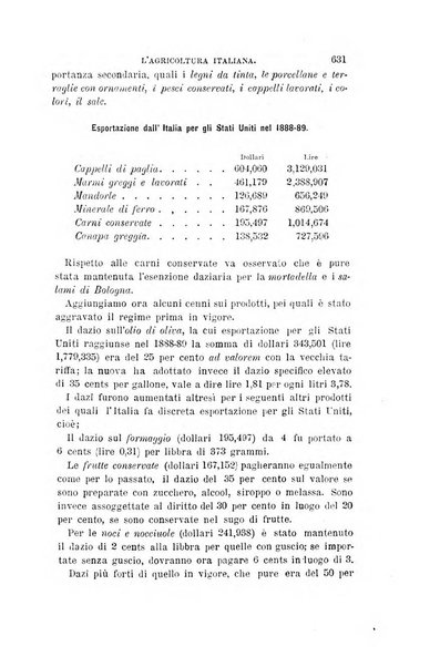 L'agricoltura italiana periodico mensile