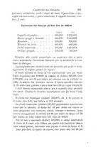 giornale/CFI0100923/1890/unico/00000715