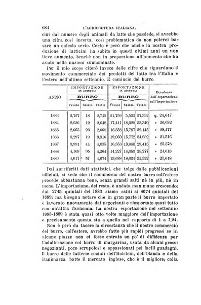 L'agricoltura italiana periodico mensile