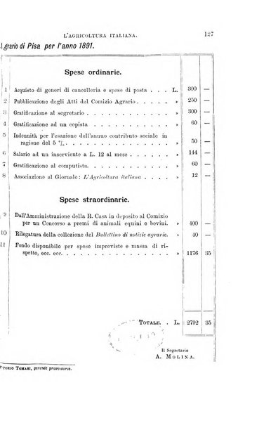 L'agricoltura italiana periodico mensile