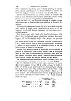 giornale/CFI0100923/1891/unico/00000172