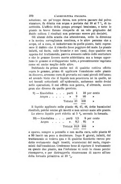 L'agricoltura italiana periodico mensile