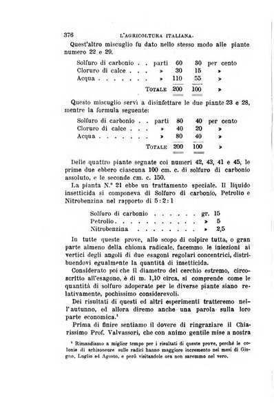 L'agricoltura italiana periodico mensile