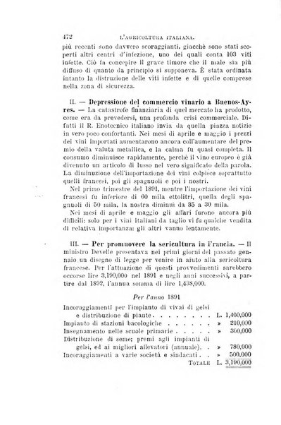 L'agricoltura italiana periodico mensile