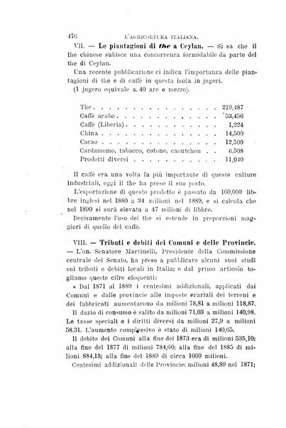 L'agricoltura italiana periodico mensile