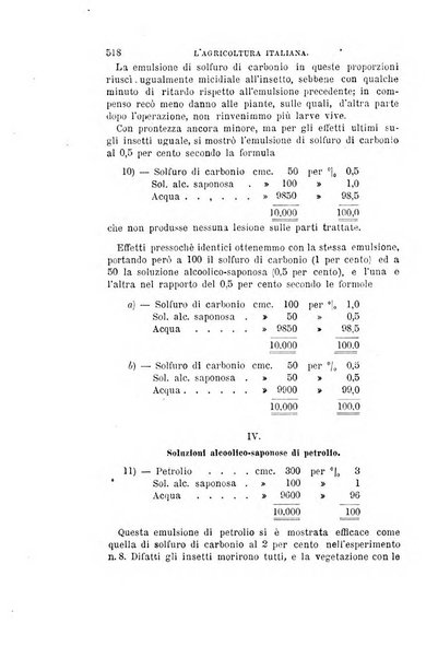 L'agricoltura italiana periodico mensile