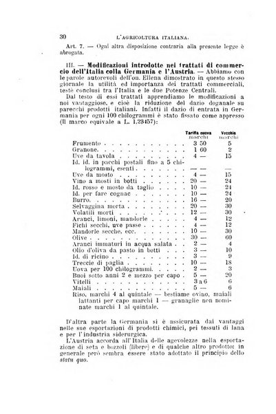 L'agricoltura italiana periodico mensile