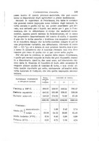 giornale/CFI0100923/1892/unico/00000141