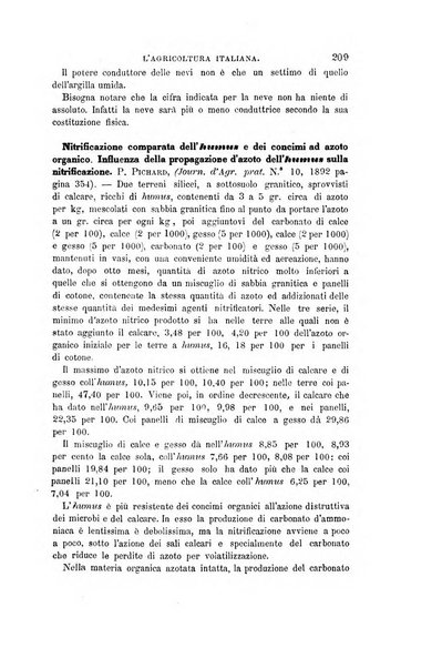 L'agricoltura italiana periodico mensile