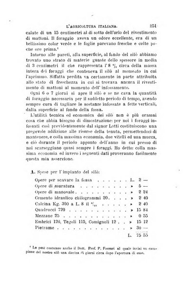 L'agricoltura italiana periodico mensile