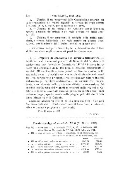 L'agricoltura italiana periodico mensile