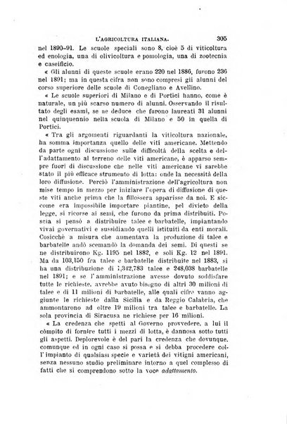 L'agricoltura italiana periodico mensile