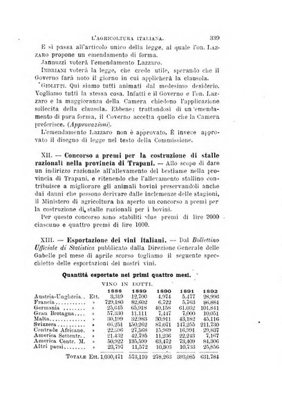 L'agricoltura italiana periodico mensile