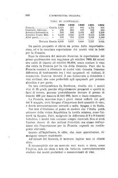 L'agricoltura italiana periodico mensile