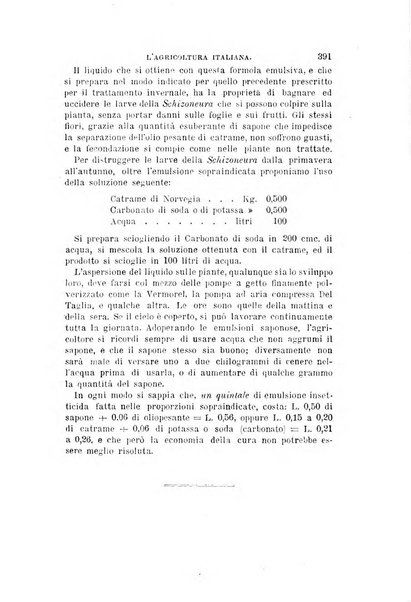 L'agricoltura italiana periodico mensile