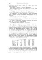 giornale/CFI0100923/1892/unico/00000476