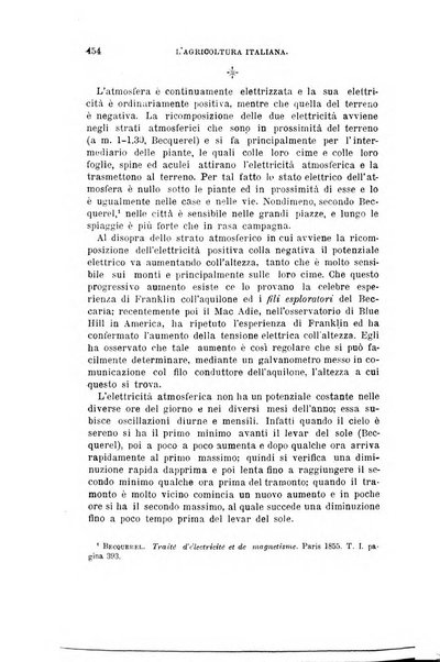 L'agricoltura italiana periodico mensile