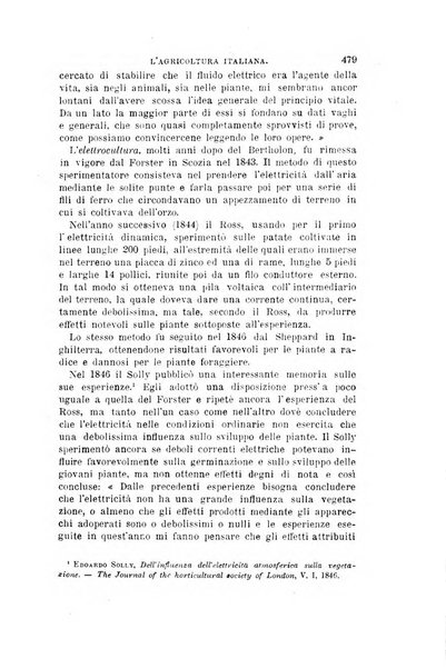 L'agricoltura italiana periodico mensile