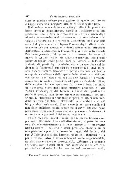 L'agricoltura italiana periodico mensile