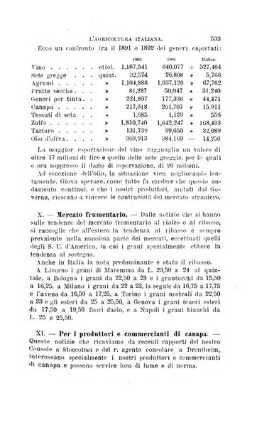 L'agricoltura italiana periodico mensile