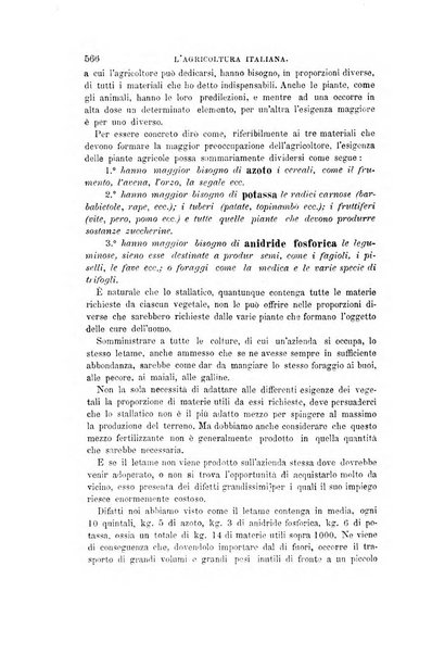 L'agricoltura italiana periodico mensile