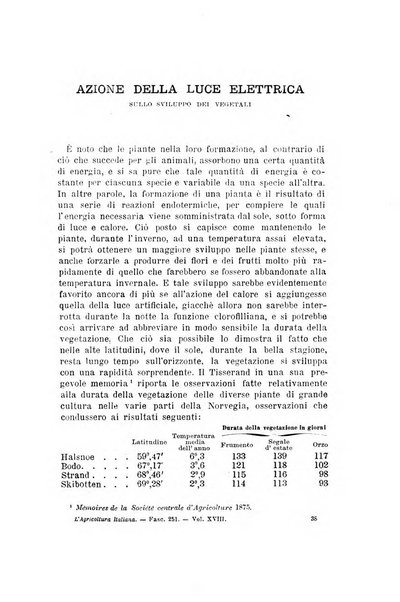 L'agricoltura italiana periodico mensile