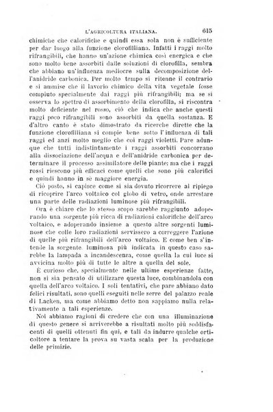 L'agricoltura italiana periodico mensile