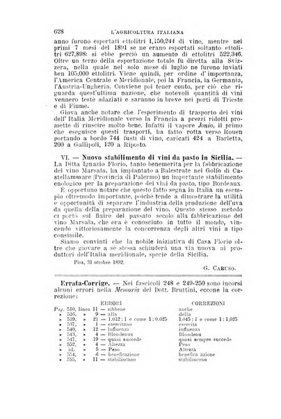 L'agricoltura italiana periodico mensile