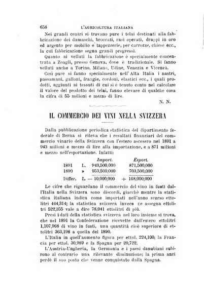 L'agricoltura italiana periodico mensile