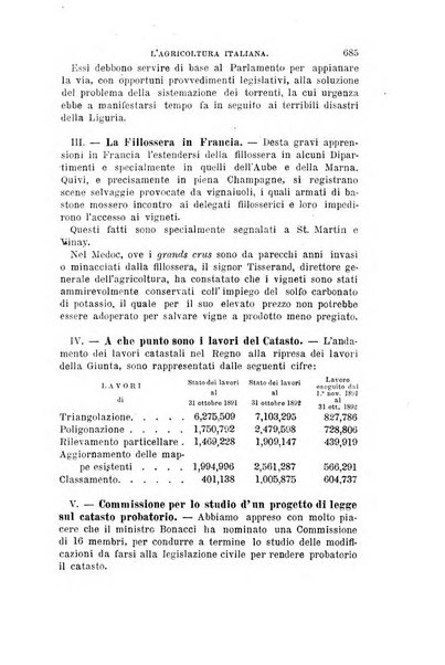 L'agricoltura italiana periodico mensile