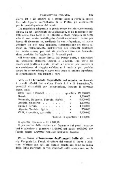 L'agricoltura italiana periodico mensile