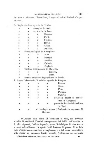 L'agricoltura italiana periodico mensile