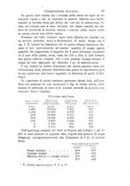 giornale/CFI0100923/1893/unico/00000099