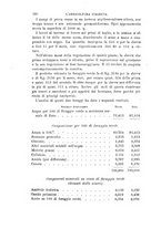 giornale/CFI0100923/1893/unico/00000204