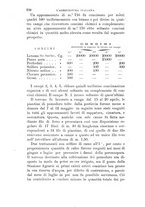 giornale/CFI0100923/1893/unico/00000268