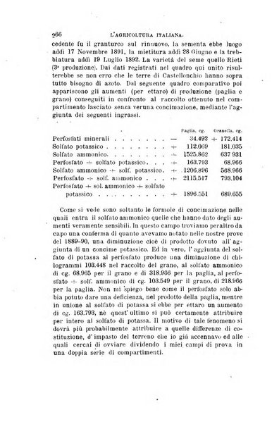 L'agricoltura italiana periodico mensile