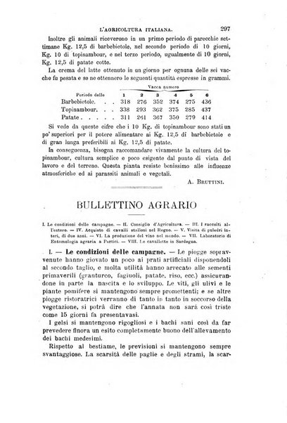 L'agricoltura italiana periodico mensile