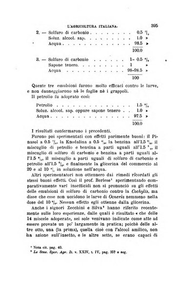 L'agricoltura italiana periodico mensile