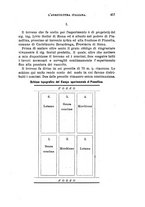 giornale/CFI0100923/1893/unico/00000507