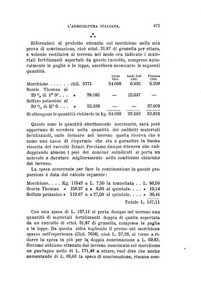 L'agricoltura italiana periodico mensile